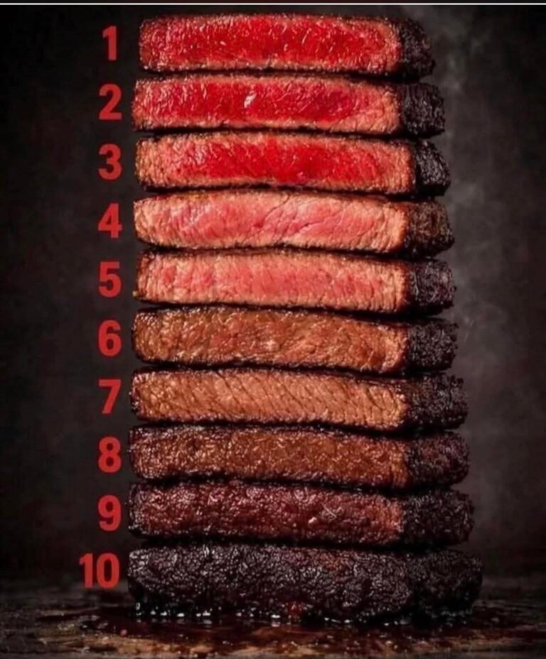 How do you like your steak?
