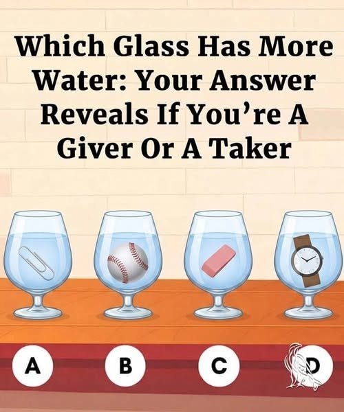 Which Glass Has More Water: Your Answer Reveals If You’re A Giver Or A Taker