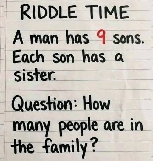 Before you see the answer in the link… did you really figure out how many people are in this family?