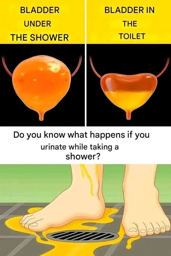 Why is this important? Good hygiene practices are essential for urinary tract health