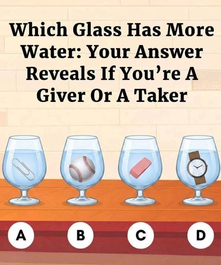 Which Glass Has More Water? Your Answer Reveals If You’re a Giver or a Taker